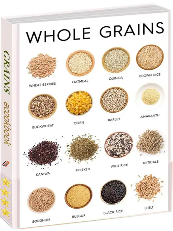 grains varieties Map